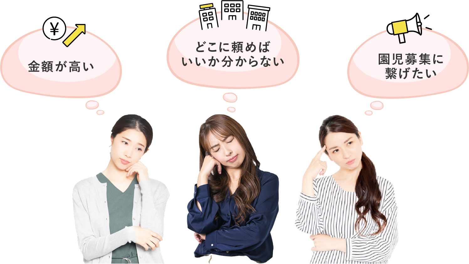 金額が高い,どこに頼めばいいか分からない,園児募集に繋げたい